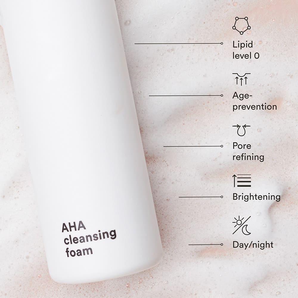 Результат AHA Cleansing Foam REVIDERM.Україна REVIDERM.ua