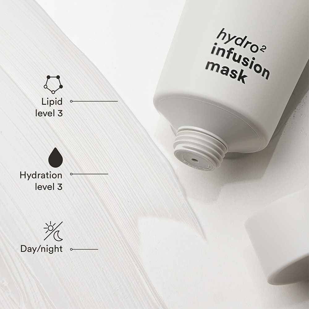 Результат Hydro2 Infusion Mask REVIDERM.Україна REVIDERM.ua