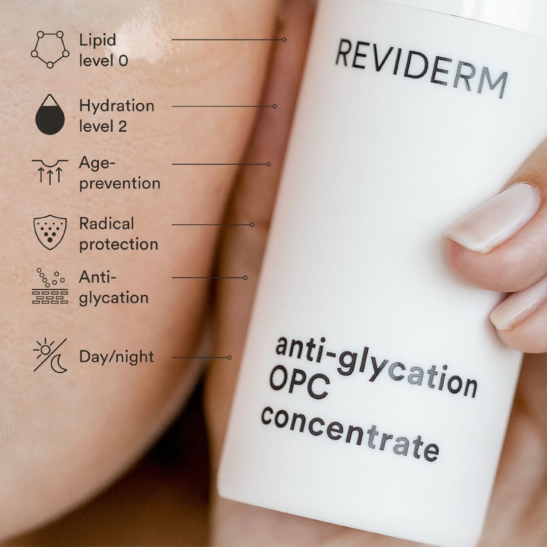 Результат Anti-glycation OPC Serum REVIDERM.Україна REVIDERM.ua